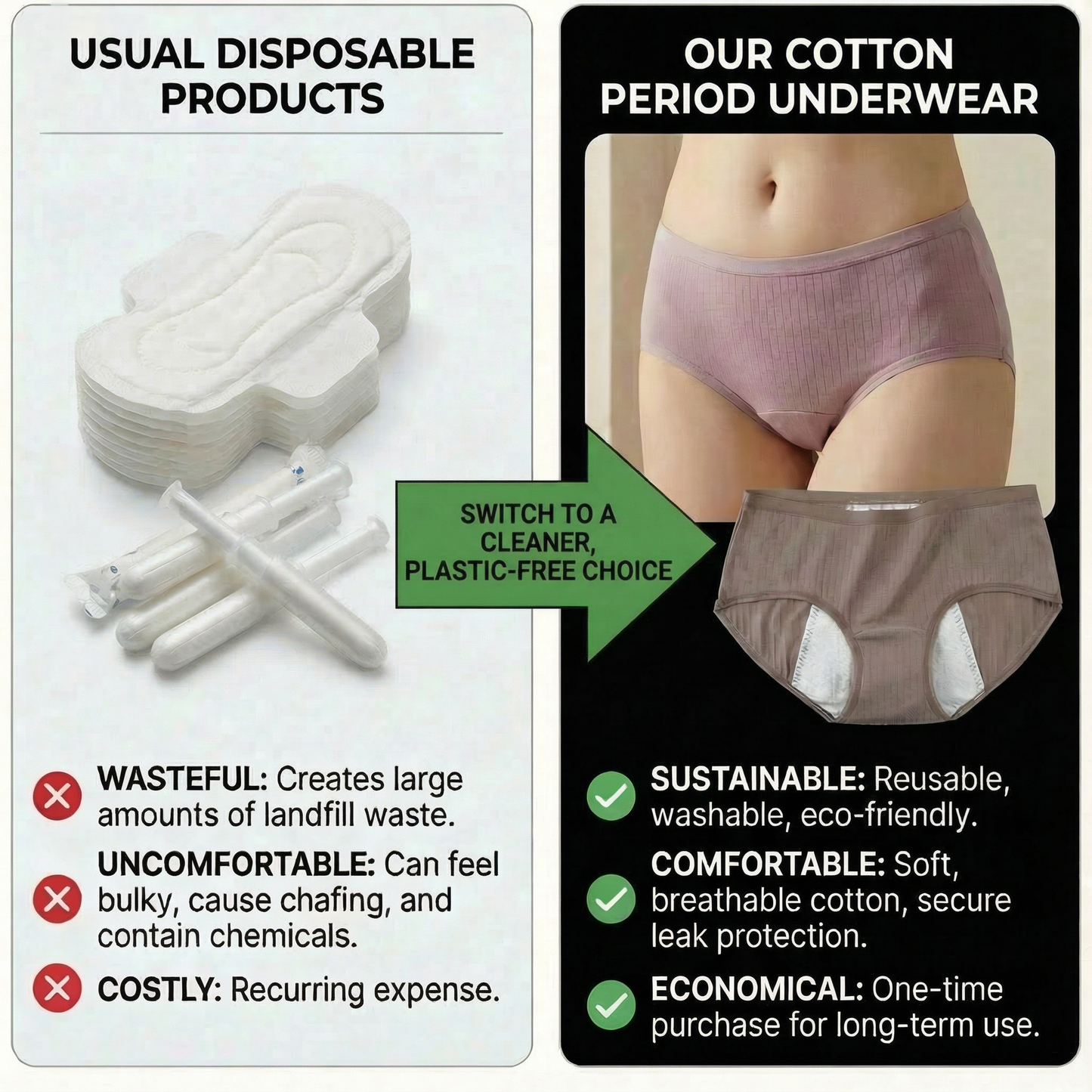 Cotton Period Underwear