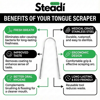 Stainless Steel U-Shaped Tongue Scraper