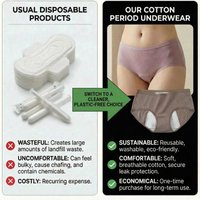 Cotton Period Underwear