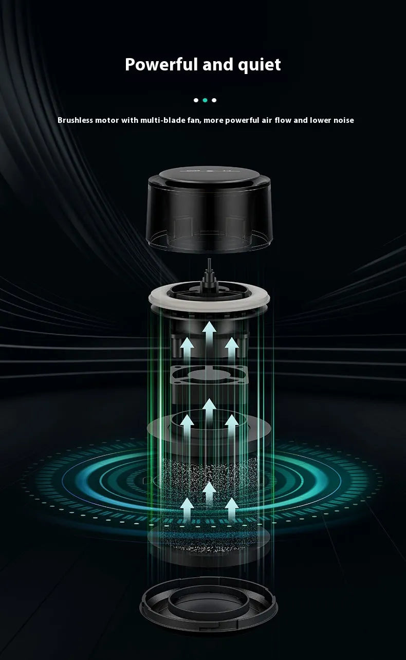 Air Purifier – Dust & Light Filter