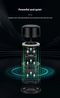 Air Purifier – Dust & Light Filter